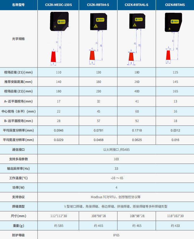 激光焊缝跟踪器